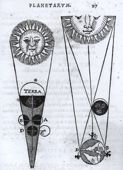 Préparation de l'observation de l'éclipse du 20 mars 2015