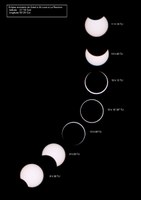 Jeudi  1er septembre 2016 :  Eclipse  annulaire de Soleil à La Réunion