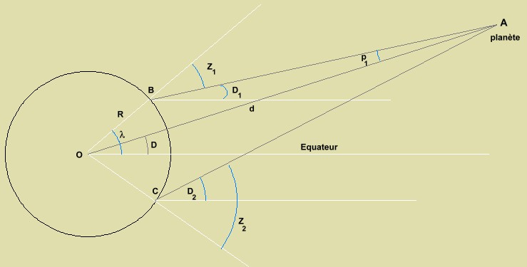 refractionatmospherique3.jpg